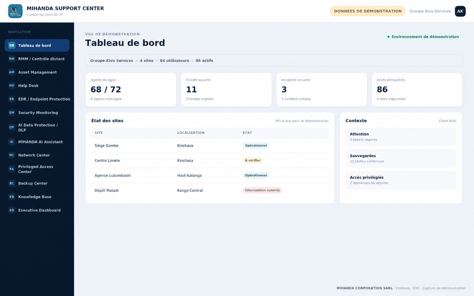 Vue du tableau de bord MIHANDA SUPPORT CENTER avec ses 13 modules