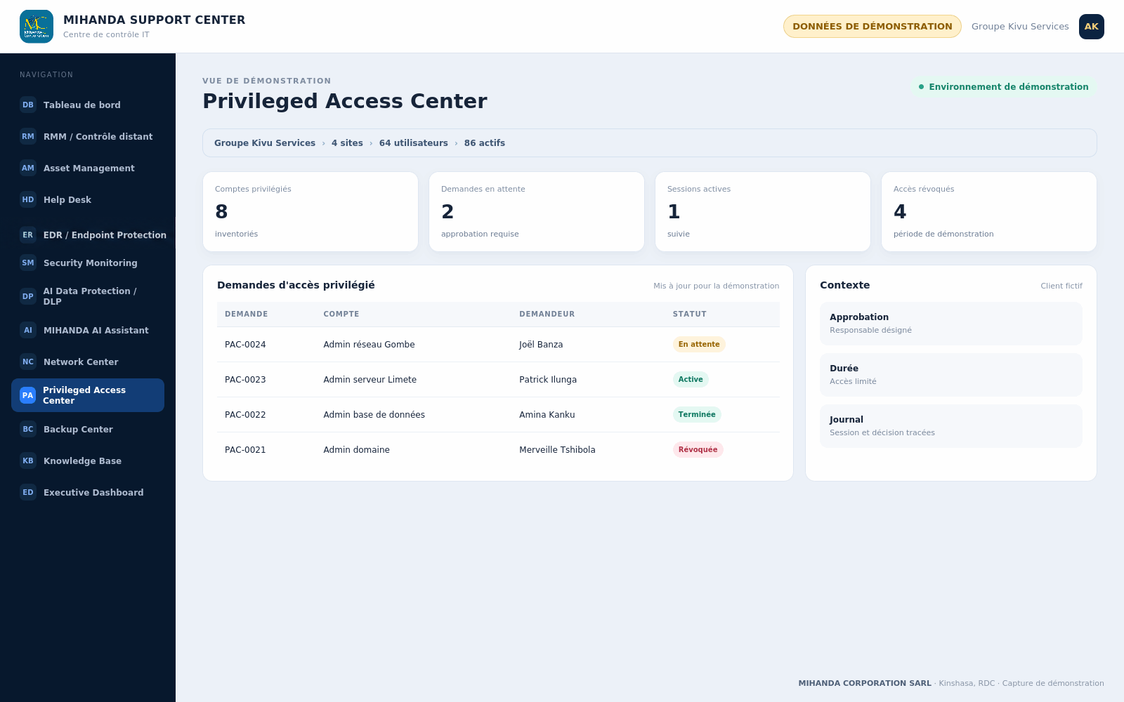Privileged Access Center — MIHANDA SUPPORT CENTER